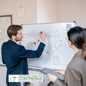 Creación y gestión de microempresas